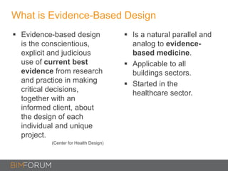 What is Evidence-Based Design
 Evidence-based design
is the conscientious,
explicit and judicious
use of current best
evidence from research
and practice in making
critical decisions,
together with an
informed client, about
the design of each
individual and unique
project.
(Center for Health Design)
 Is a natural parallel and
analog to evidence-
based medicine.
 Applicable to all
buildings sectors.
 Started in the
healthcare sector.
 
