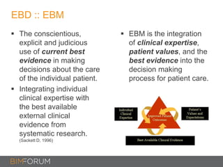 EBD :: EBM
 The conscientious,
explicit and judicious
use of current best
evidence in making
decisions about the care
of the individual patient.
 Integrating individual
clinical expertise with
the best available
external clinical
evidence from
systematic research.
(Sackett D, 1996)
 EBM is the integration
of clinical expertise,
patient values, and the
best evidence into the
decision making
process for patient care.
 