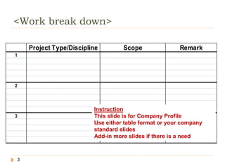 <Work break down>
3
Project Type/Discipline Scope Remark
1
2
3
Instruction
This slide is for Company Profile
Use either table format or your company
standard slides
Add-in more slides if there is a need
 