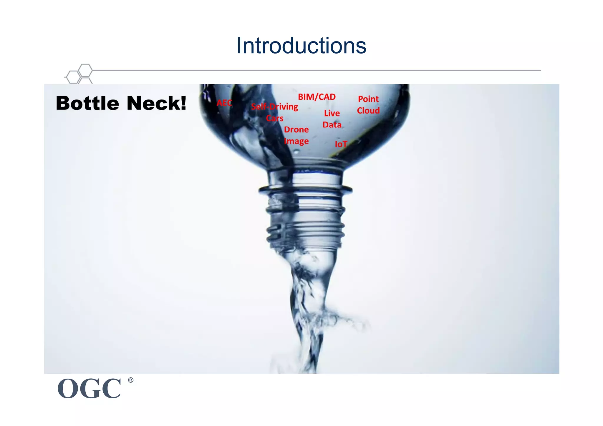 OGC
®
Introductions
 