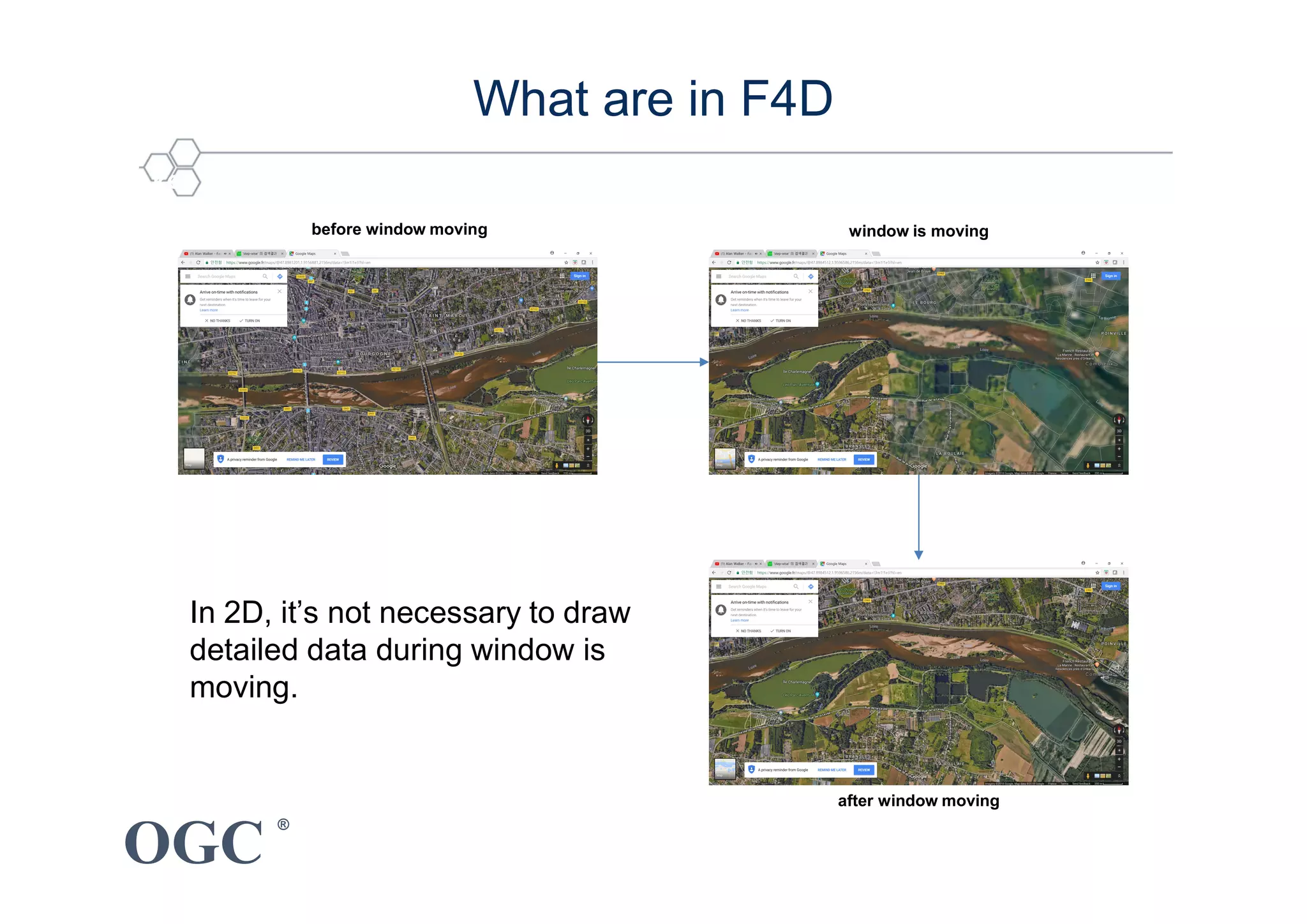 OGC
®
5 key technique : Culling for performance enhancement
What are in F4D
In 2D, it’s not necessary to draw
detailed data during window is
moving.
window is movingbefore window moving
after window moving
 