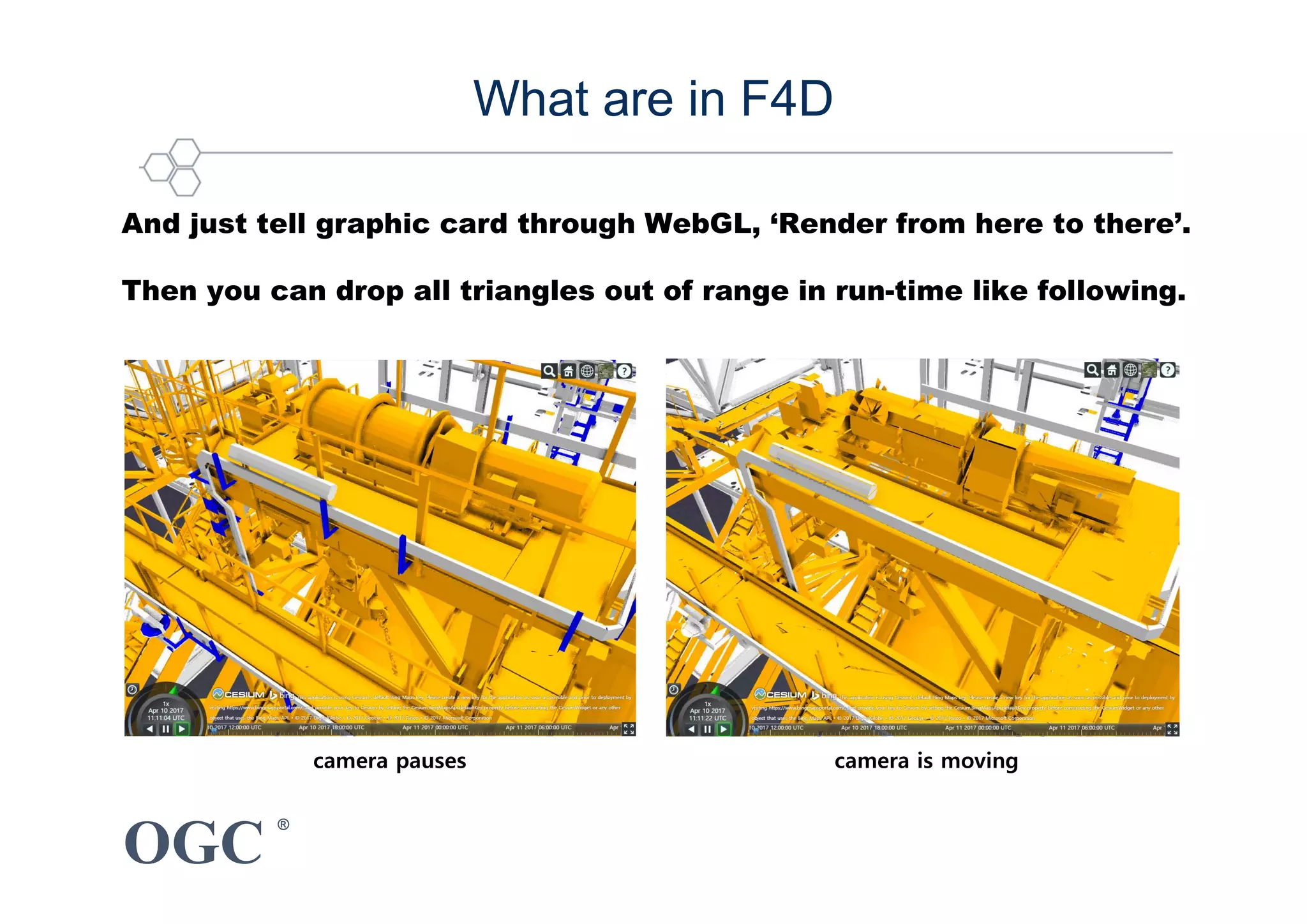 OGC
®
camera pauses camera is moving
And just tell graphic card through WebGL, ‘Render from here to there’.
Then you can drop all triangles out of range in run-time like following.
What are in F4D
 