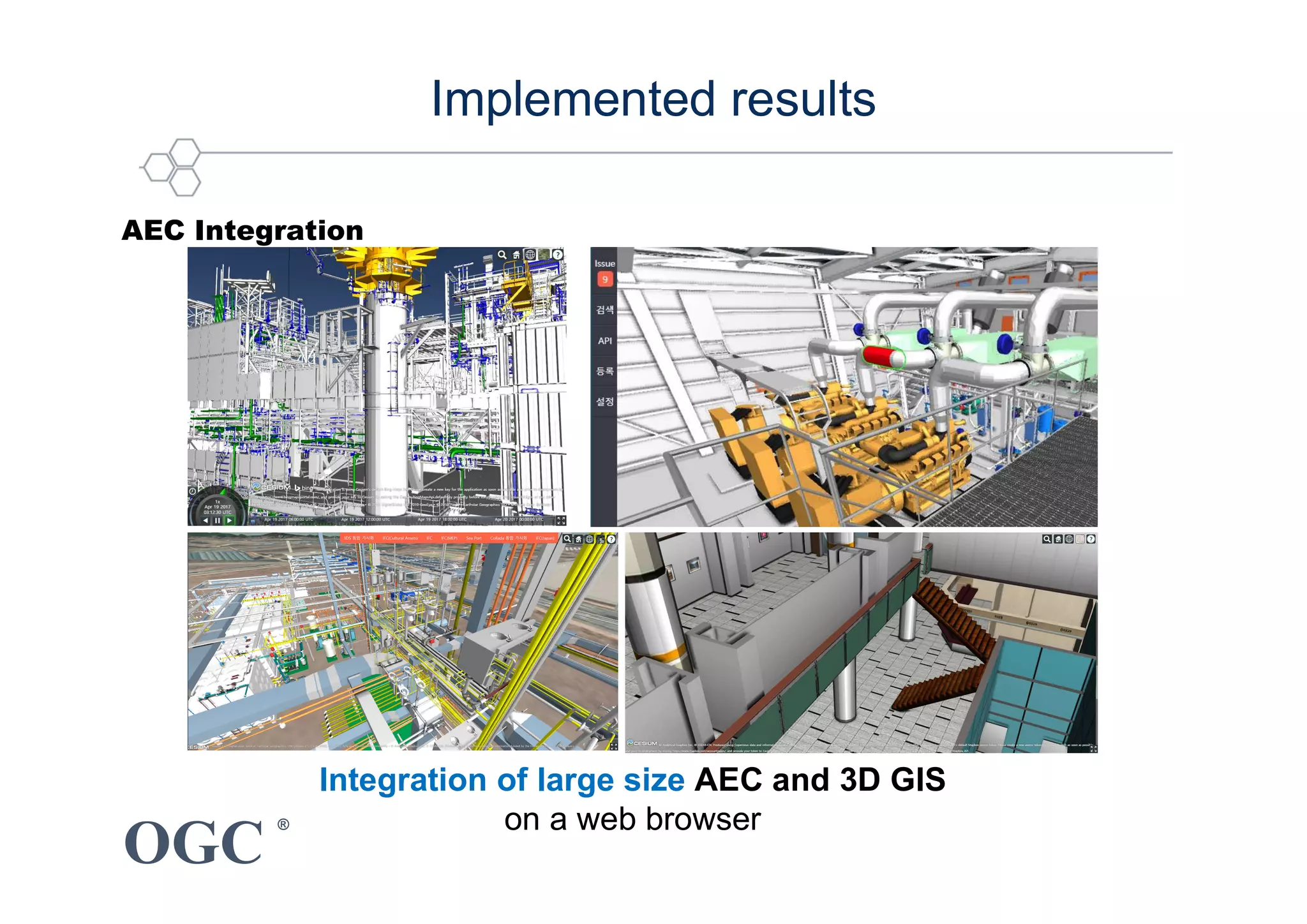 OGC
®
AEC Integration
Integration of large size AEC and 3D GIS
on a web browser
Implemented results
 
