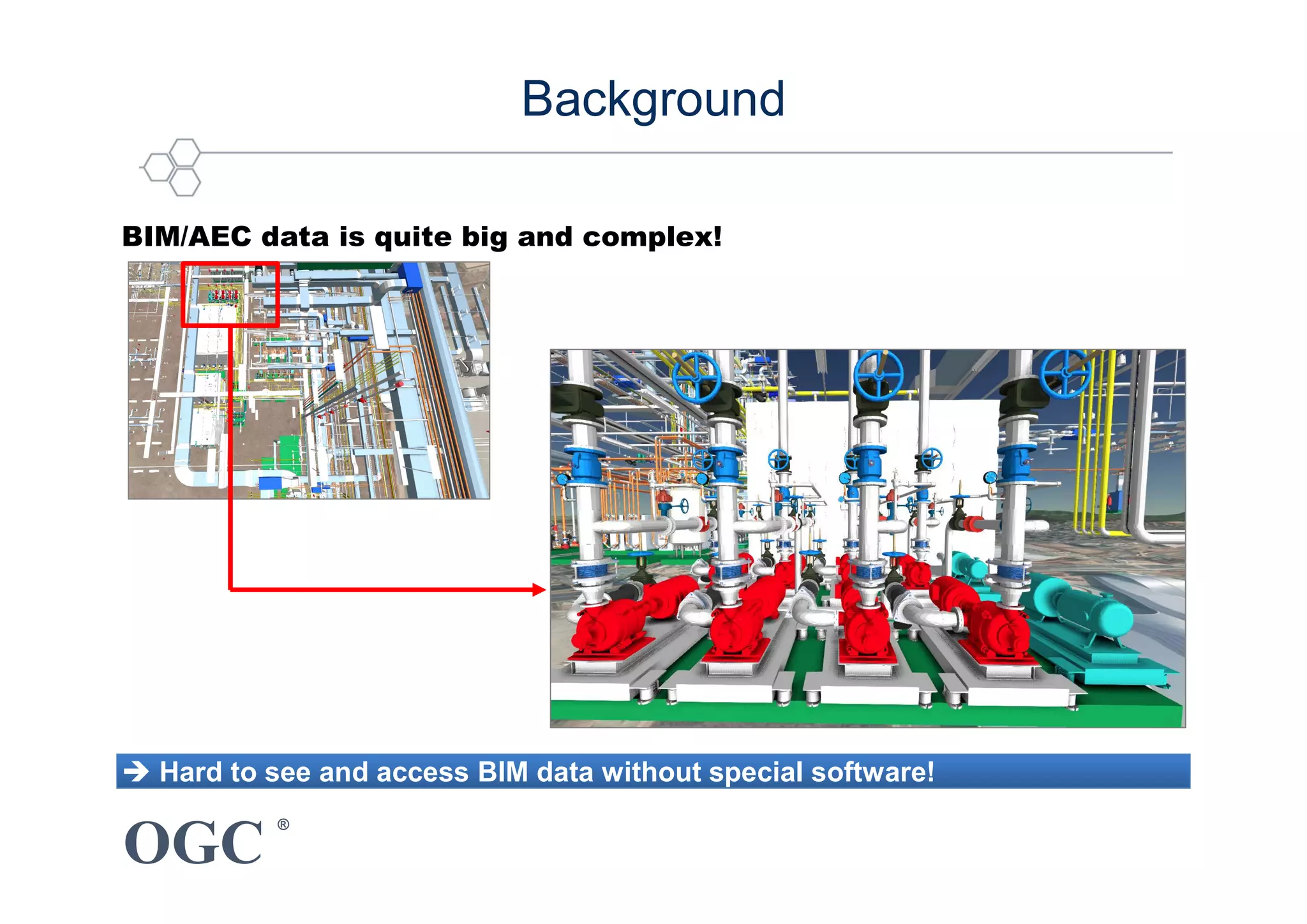 OGC
®
BIM/AEC data is quite big and complex!
 Hard to see and access BIM data without special software!
Background
 