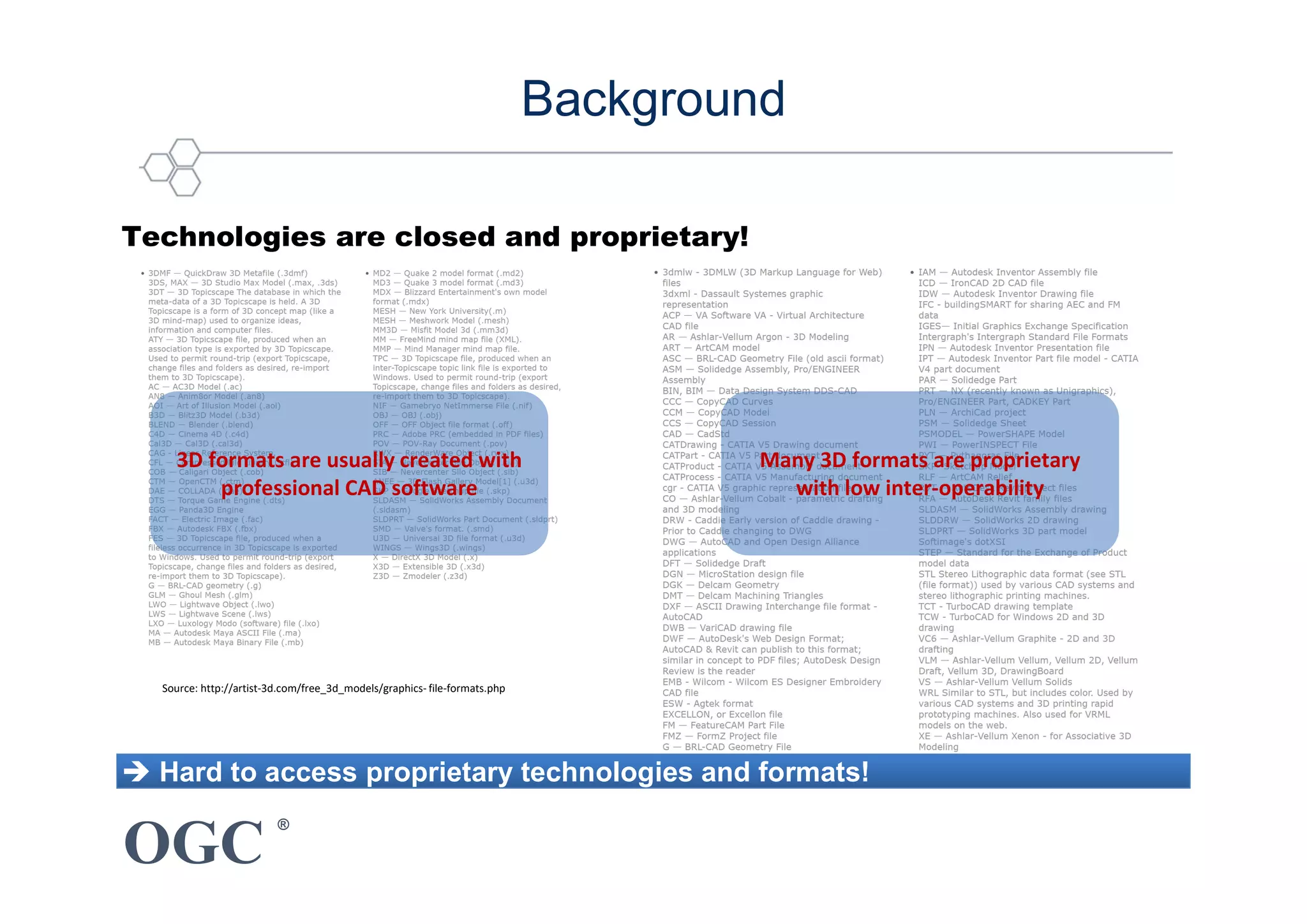 OGC
®
Technologies are closed and proprietary!
Source: http://artist-3d.com/free_3d_models/graphics- file-formats.php
3D formats are usually created with
professional CAD software
Many 3D formats are proprietary
with low inter-operability
 Hard to access proprietary technologies and formats!
Background
 