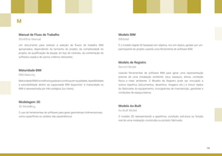 19
Manual de Fluxo de Trabalho
Modelo de Registro
Modelo As-Built
Maturidade BIM
Modelagem 3D
Modelo BIM
Um documento para orientar a seleção de fluxos de trabalho BIM
apropriados, dependendo do tamanho do projeto, da complexidade do
projeto, da qualificação da equipe, do tipo de contrato, da combinação de
software usada e de outros critérios relevantes.
Usando ferramentas de software BIM para gerar uma representação
precisa de uma instalação existente; seus espaços, ativos, condição
física e meio ambiente. O Modelo de Registro pode ser vinculado a
outros registros (documentos, desenhos, imagens etc.) e incluir dados
do fabricante do equipamento, cronogramas de manutenção, garantias e
condições de espaço/danos.
O modelo 3D representando a aparência, condição, estrutura ou função
real de uma instalação construída ou produto fabricado.
MaturidadeBIMéamelhoriagradualecontínuaemqualidade,repetibilidade
e previsibilidade dentro da capacidade BIM disponível. A maturidade no
BIM é representada por três estágios (ou níveis).
O uso de ferramentas de software para gerar geometrias tridimensionais,
como superfícies ou sólidos não paramétricos.
É o modelo digital 3D baseado em objetos, rico em dados, gerado por um
participante do projeto usando uma ferramenta de software BIM.
Workflow Manual
Record Model
As-Built Model
BIM Maturity
3D Modelling
BIModel
M
 