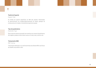 28
Tarefa de Suporte
Tipo de parâmetros
Treinamento BIM
As tarefas de suporte específicas do BIM são aquelas relacionadas
ao gerenciamento de modelos/gerenciamento de dados, geração de
componentes de modelo e treinamento/suporte de equipe.
Sãoostiposdevaloresquepodemserinseridosnoscamposdeparâmetros
dos objetos, podendo variar, dentre outros, em texto, área, volume e etc.
Treinamento dedicado ao uso de ferramentas de software BIM e aos fluxos
de trabalho associados a eles.
Support Task
Parameter Type
BIM Training
T
 