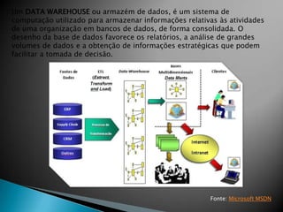 Um DATA WAREHOUSE ou armazém de dados, é um sistema de
computação utilizado para armazenar informações relativas às atividades
de uma organização em bancos de dados, de forma consolidada. O
desenho da base de dados favorece os relatórios, a análise de grandes
volumes de dados e a obtenção de informações estratégicas que podem
facilitar a tomada de decisão.




                                                       Fonte: Microsoft MSDN
 