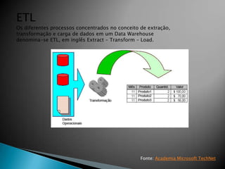 ETL
Os diferentes processos concentrados no conceito de extração,
transformação e carga de dados em um Data Warehouse
denomina-se ETL, em inglês Extract – Transform – Load.




                                                 Fonte: Academia Microsoft TechNet
 