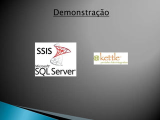 Demonstração



SSIS
 