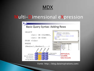 MDX

Multi-Dimensional eXpression




         Fonte: http://blog.datainspirations.com/
 