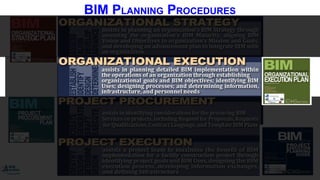 BIM PLANNING PROCEDURES
 