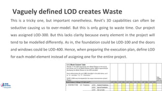 Vaguely defined LOD creates Waste
This is a tricky one, but important nonetheless. Revit’s 3D capabilities can often be
seductive causing us to over-model. But this is only going to waste time. Our project
was assigned LOD-300. But this lacks clarity because every element in the project will
tend to be modelled differently. As in, the foundation could be LOD-100 and the doors
and windows could be LOD-400. Hence, when preparing the execution plan, define LOD
for each model element instead of assigning one for the entire project.
 