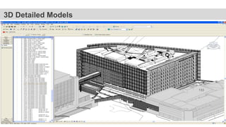 3D Detailed Models
133
 