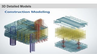 3D Detailed Models
136
 
