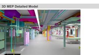 3D MEP Detailed Model
137
 