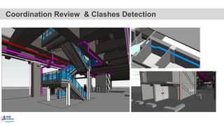 Coordination Review & Clashes Detection
139
 