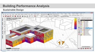 Building Performance Analysis
Sustainable Design
145
 