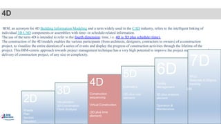 3D
Visualization
3D-Coordination
Clash Analysis
4D
Construction
sequencing
Virtual Construction
(3D plus time
element)
5D
Estimating
(3D plus cost
element)
2D
Sheets
Plan
Section
Elevation BIM
4D
BIM, an acronym for 4D Building Information Modeling and a term widely used in the CAD industry, refers to the intelligent linking of
individual 3D CAD components or assemblies with time- or schedule-related information.
The use of the term 4D is intended to refer to the fourth dimension: time, i.e. 4D is 3D plus schedule (time).
The construction of the 4D models enables the various participants (from architects, designers, contractors to owners) of a construction
project, to visualize the entire duration of a series of events and display the progress of construction activities through the lifetime of the
project. This BIM-centric approach towards project management technique has a very high potential to improve the project management and
delivery of construction project, of any size or complexity.
6D
Facility
Management
3D plus analysis
element
Operation &
Maintenance.
7D
RFID
Materials & Objects
tracking
146
 