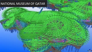 NATIONAL MUSEUM OF QATAR
 