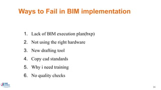 34
Ways to Fail in BIM implementation
1. Lack of BIM execution plan(bxp)
2. Not using the right hardware
3. New drafting tool
4. Copy cad standards
5. Why i need training
6. No quality checks
In this slide, we will touch upon the common mistakes in BIM
and the tactical way to overcome them.
 