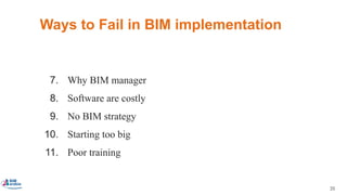35
Ways to Fail in BIM implementation
7. Why BIM manager
8. Software are costly
9. No BIM strategy
10. Starting too big
11. Poor training
In this slide, we will touch upon the common mistakes in BIM
and the tactical way to overcome them.
 