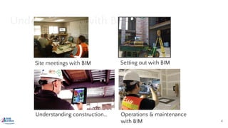 Understanding with BIM
Site meetings with BIM Setting out with BIM
Understanding construction… Operations & maintenance
with BIM 4
 