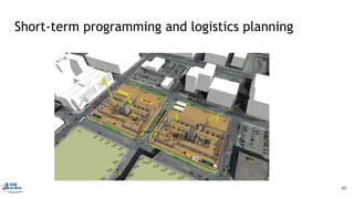 Short-term programming and logistics planning
46
 