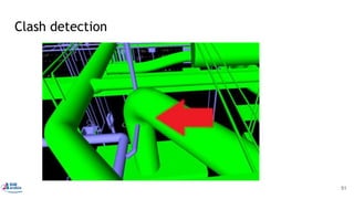 Clash detection
51
 