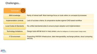 Technical
BIM knowledge Rarity of trained staff. Most trainings focus on tools rather on concepts & processes
IT Environment Supporting HW/SW infrastructure, data interoperability, exchange policies, cloud computing,
security
Local Codes & Standards No unified standards/codes to ensure proper adoption and implementation
Technology limitations Design tools still fall short in many areas (unlike the intelligence of vertical projects’ design tools)
Implementation controls Lack of success criteria, & comparative studies against CAD based workflow
Challenges..
 