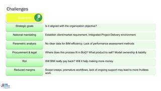 Business
$
Challenges
Strategic goals Is it aligned with the organization objective?
National mandating Establish client/market requirement, Integrated Project Delivery environment
Parametric analysis No clear data for BIM efficiency. Lack of performance assessment methods
Procurement & legal Where does this process fit in BoQ? What product to sell? Model ownership & liability
RoI Will BIM really pay back? Will it help making more money
Reduced margins Scope creeps, premature workflows, lack of ongoing support may lead to more fruitless
work
 
