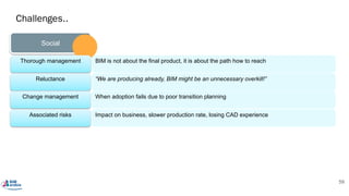 59
Social
Thorough management BIM is not about the final product, it is about the path how to reach
Reluctance “We are producing already, BIM might be an unnecessary overkill!”
Change management When adoption fails due to poor transition planning
Associated risks Impact on business, slower production rate, losing CAD experience
Challenges..
 