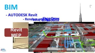 BIM Platforms
- AUTODESK Revit
- 3D Modeling
- Shop Drawings- Schedules
- Cost Estimation
- Renders and Walkthroughs- Solar Study
Revit
ARC
Revit
STR
Revit
MEP
 