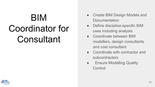 BIM
Coordinator for
Consultant
● Create BIM Design Models and
Documentation
● Define discipline-specific BIM
uses including analysis
● Coordinate between BIM
modellers, design consultants
and cost consultant
● Coordinate with contractor and
subcontractors
● Ensure Modelling Quality
Control
93
 