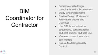 BIM
Coordinator for
Contractor
● Coordinate with design
consultants and subcontractors
● Study tender documents
● Review Design Models and
Fabrication Models and
Drawings
● Use BIM for coordination,
sequencing, constructability
and cost studies, and field use
● Create construction and as
built models
● Ensure Modelling Quality
Control
94
 