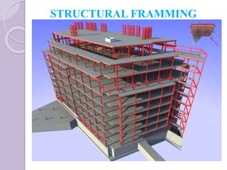 STRUCTURAL FRAMMING
 