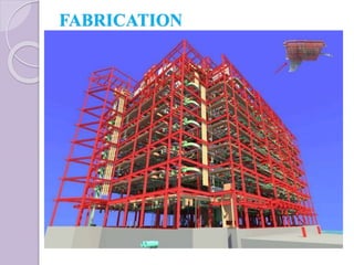 FABRICATION
 
