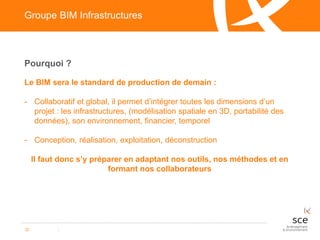 Le BIM sera le standard de production de demain :
- Collaboratif et global, il permet d’intégrer toutes les dimensions d’un
projet : les infrastructures, (modélisation spatiale en 3D, portabilité des
données), son environnement, financier, temporel
- Conception, réalisation, exploitation, déconstruction
Il faut donc s’y préparer en adaptant nos outils, nos méthodes et en
formant nos collaborateurs
32
Pourquoi ?
Groupe BIM Infrastructures
 
