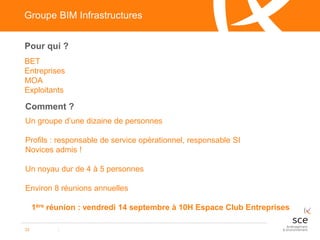 BET
Entreprises
MOA
Exploitants
33
Pour qui ?
Groupe BIM Infrastructures
Comment ?
Un groupe d’une dizaine de personnes
Profils : responsable de service opérationnel, responsable SI
Novices admis !
Un noyau dur de 4 à 5 personnes
Environ 8 réunions annuelles
1ère réunion : vendredi 14 septembre à 10H Espace Club Entreprises
 