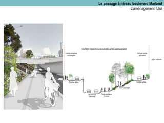 Le passage à niveau boulevard Marbeuf
L’aménagement futur
 