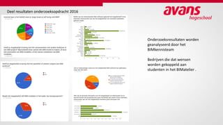 Onderzoeksresultaten worden
geanalyseerd door het
BIMkennisteam
Bedrijven die dat wensen
worden gekoppeld aan
studenten in het BIMatelier .
Deel resultaten onderzoeksopdracht 2016
 