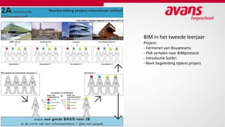 BIM in het tweede leerjaar
Project:
- Formeren van Bouwteams
- PVA vertalen naar BIMprotocol
- Introductie Solibri
- Revit begeleiding tijdens project
 