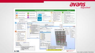 De afbeelding kan niet worden weergegeven.
Bron: scriptie Luc Seerden / Pieter Broers
 