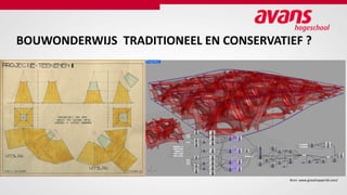 Bron: www.grasshopper3d.com/
BOUWONDERWIJS TRADITIONEEL EN CONSERVATIEF ?
 