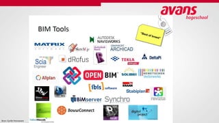 Bron: Cyrille Pennaviare
 