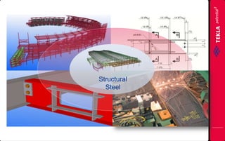 BIM Interoperability - Andrew Bellerby | PDF