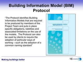 An Introduction to BIM | PPTX