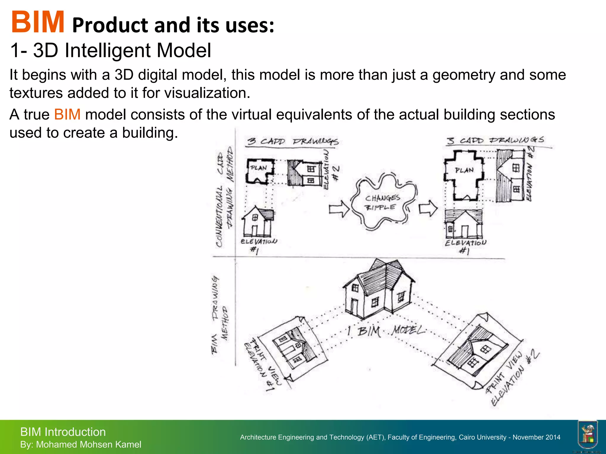 Architecture Engineering and Technology (AET), Faculty of Engineering, Cairo University - November 2014
BIM Introduction
By: Mohamed Mohsen Kamel
BIM Product and its uses:
1- 3D Intelligent Model
It begins with a 3D digital model, this model is more than just a geometry and some
textures added to it for visualization.
A true BIM model consists of the virtual equivalents of the actual building sections
used to create a building.
 