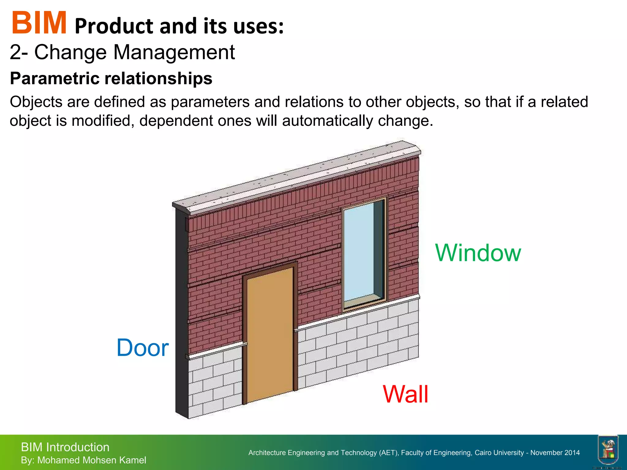 Architecture Engineering and Technology (AET), Faculty of Engineering, Cairo University - November 2014
BIM Introduction
By: Mohamed Mohsen Kamel
2- Change Management
Parametric relationships
Objects are defined as parameters and relations to other objects, so that if a related
object is modified, dependent ones will automatically change.
Door
Wall
Window
BIM Product and its uses:
 