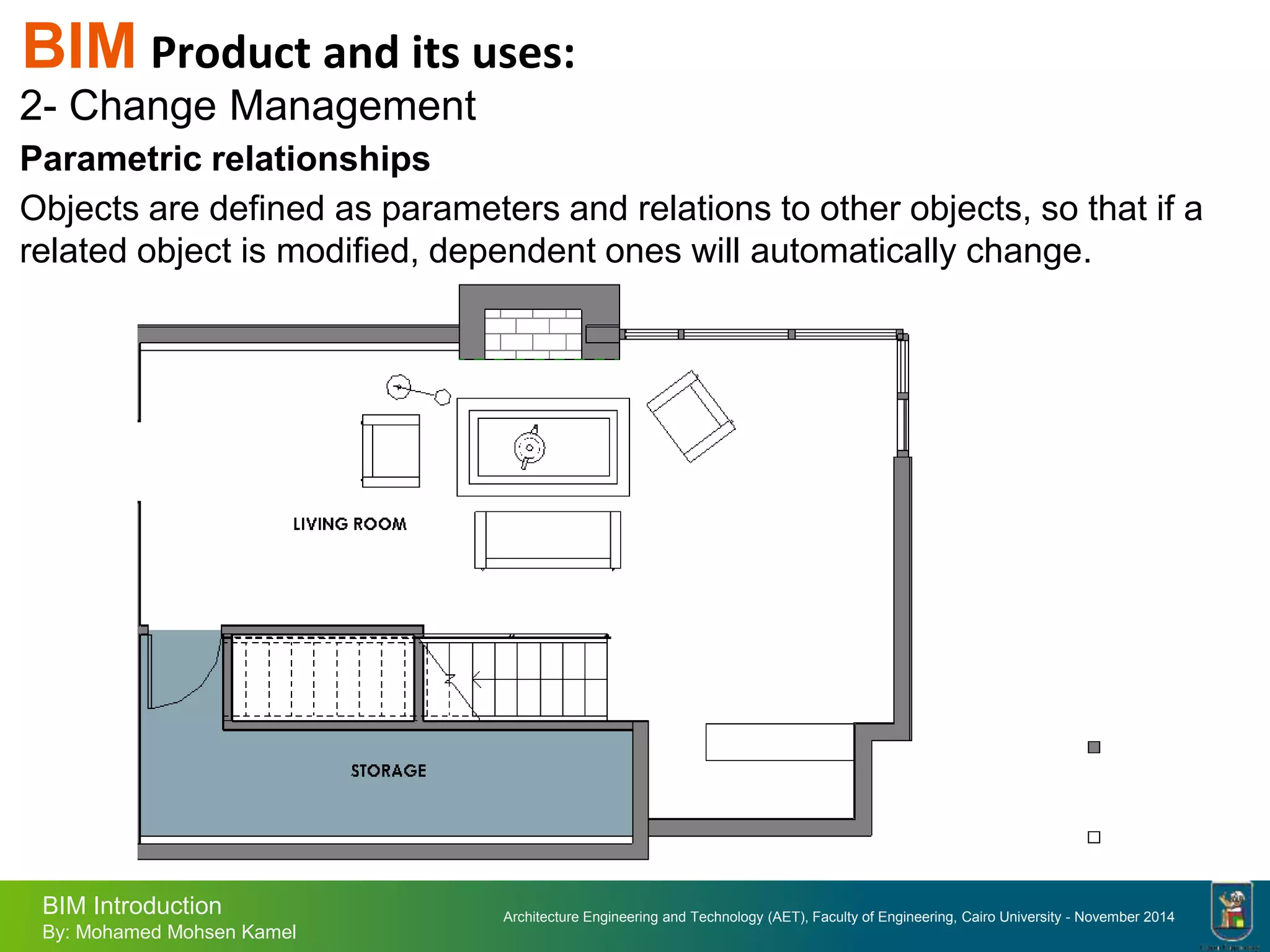 Architecture Engineering and Technology (AET), Faculty of Engineering, Cairo University - November 2014
BIM Introduction
By: Mohamed Mohsen Kamel
2- Change Management
Parametric relationships
Objects are defined as parameters and relations to other objects, so that if a
related object is modified, dependent ones will automatically change.
BIM Product and its uses:
 